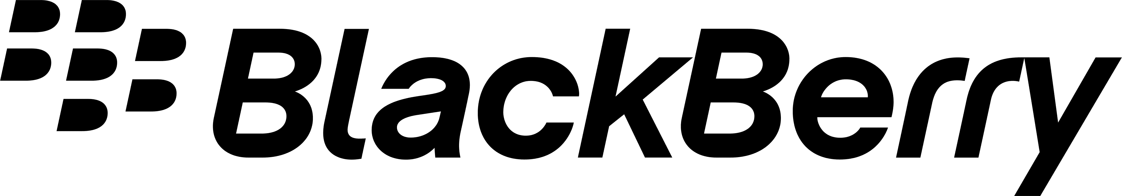 BlackBerry Mobile App Security InfoGuard